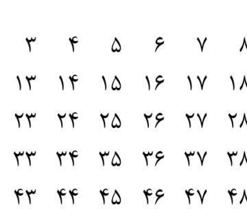 غربال ریاضی هشتم