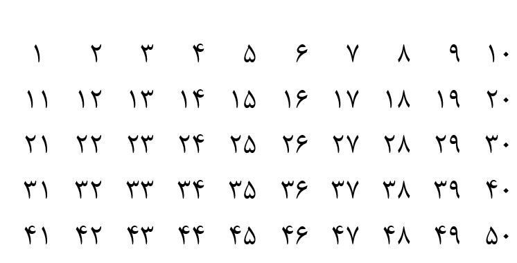 غربال ریاضی هشتم